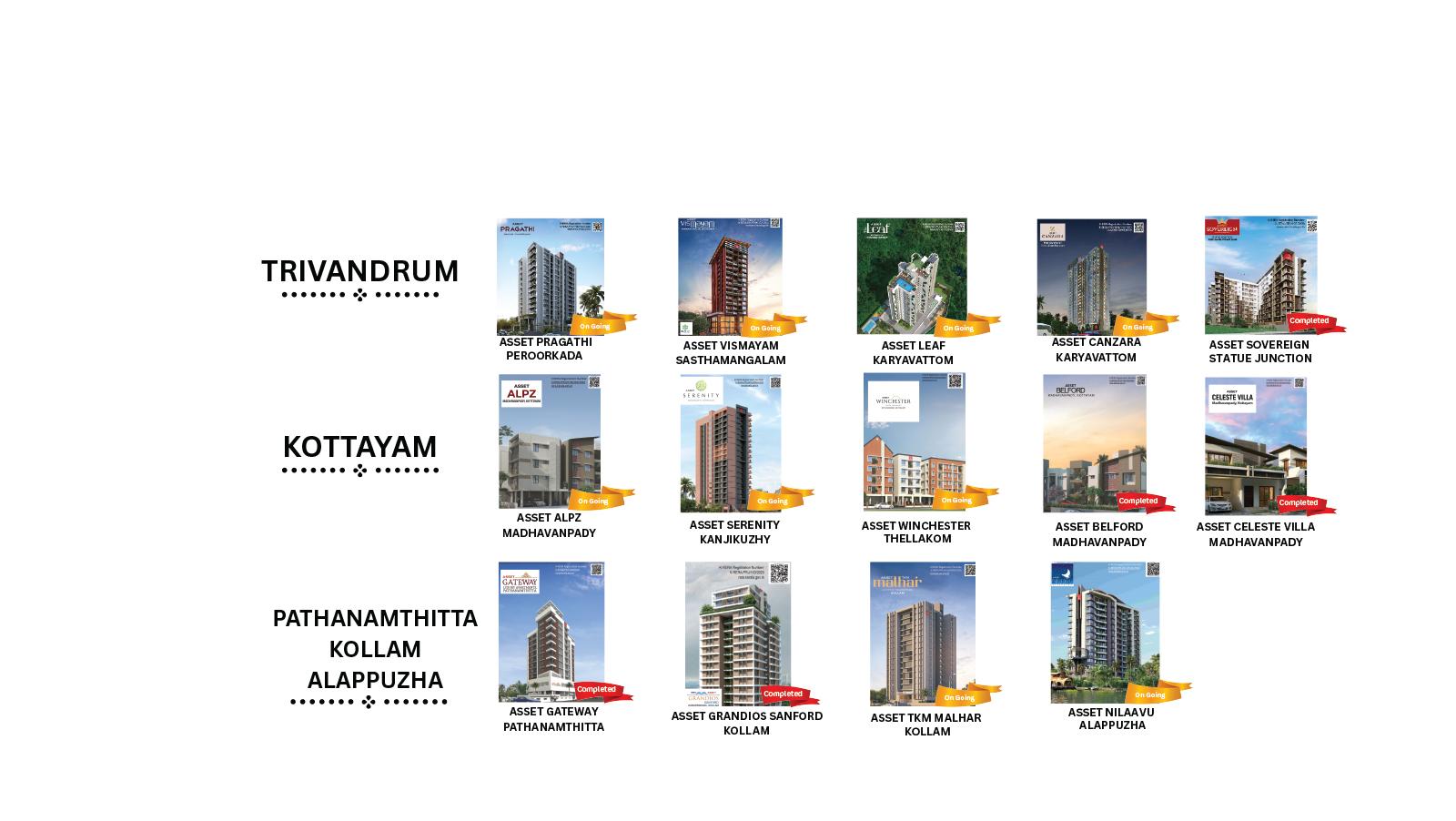 Trivandrum - Desktop