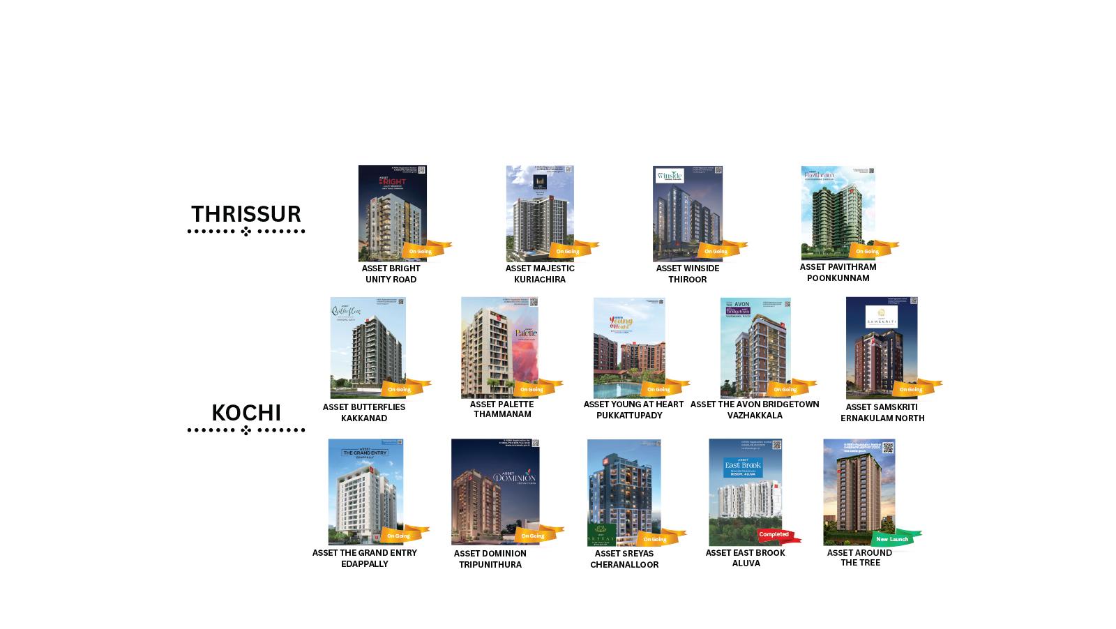 Thrissur - Desktop